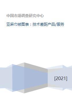 亞麻巾被圖表 技術(shù)差距產(chǎn)品 服務(wù)