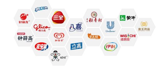 膳印科技 助力食品巨頭創(chuàng)新升級(jí),開啟印花食品新篇章