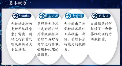 高級研修班 軟件與信息服務篇 智能時代軟件技術(shù)與產(chǎn)業(yè)發(fā)展 解讀